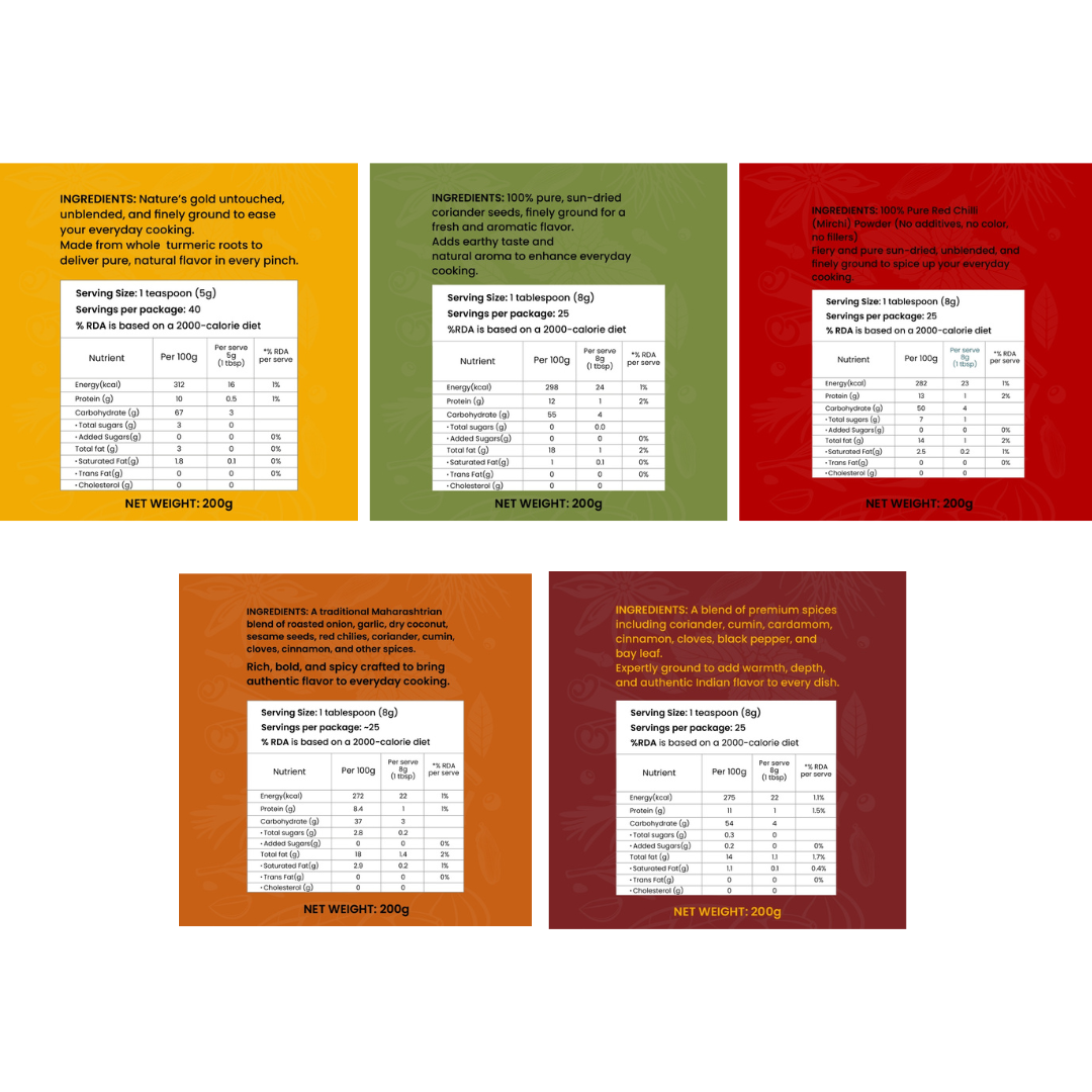 SPICES COMBO-4 (5 Packs 200g Each)
